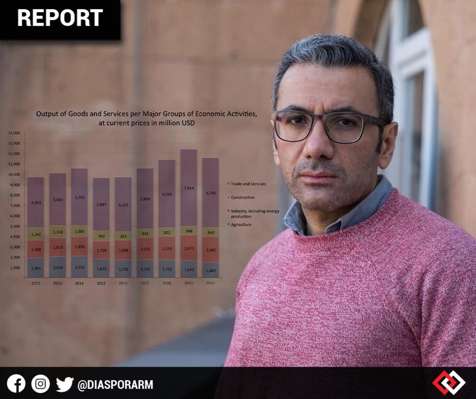 diasporarm-reports-how-the-pandemic-affected-armenian-economy-and-public-finance