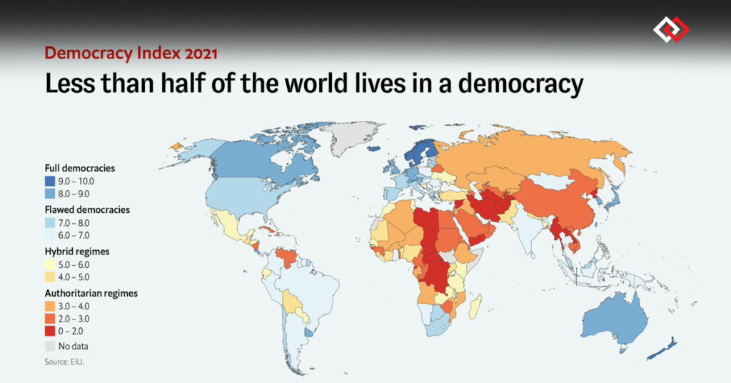 Democracy Index 2021 Less Than Half The World Lives In A Democracy Diasporarm 0923